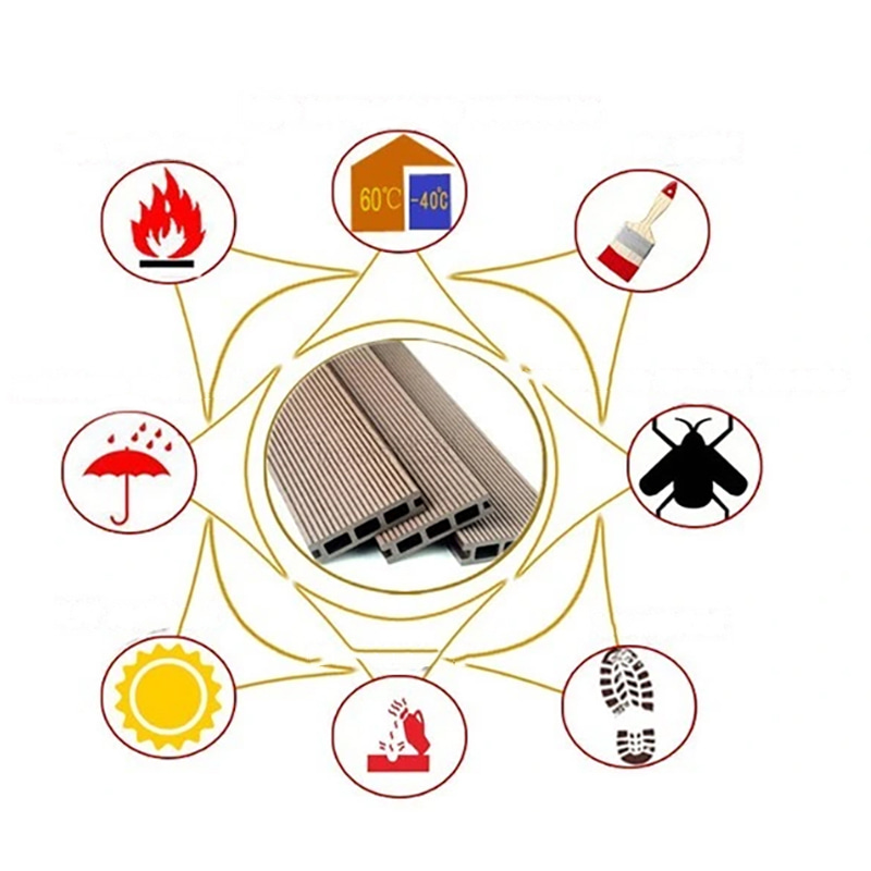 Snap on tee-se-itse-lattia ulkona vedenpitävä Wpc Patio Composite Suunniteltu lattia Lukittavat terassilaattalevyt